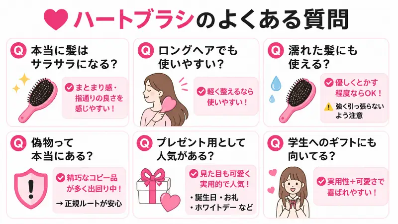 ハートブラシのよくある質問を16:9でまとめた比較図解。サラサラ感、ロングヘア対応、濡れ髪使用、偽物注意、プレゼント人気、学生ギフト向きかをシンプルに解説。