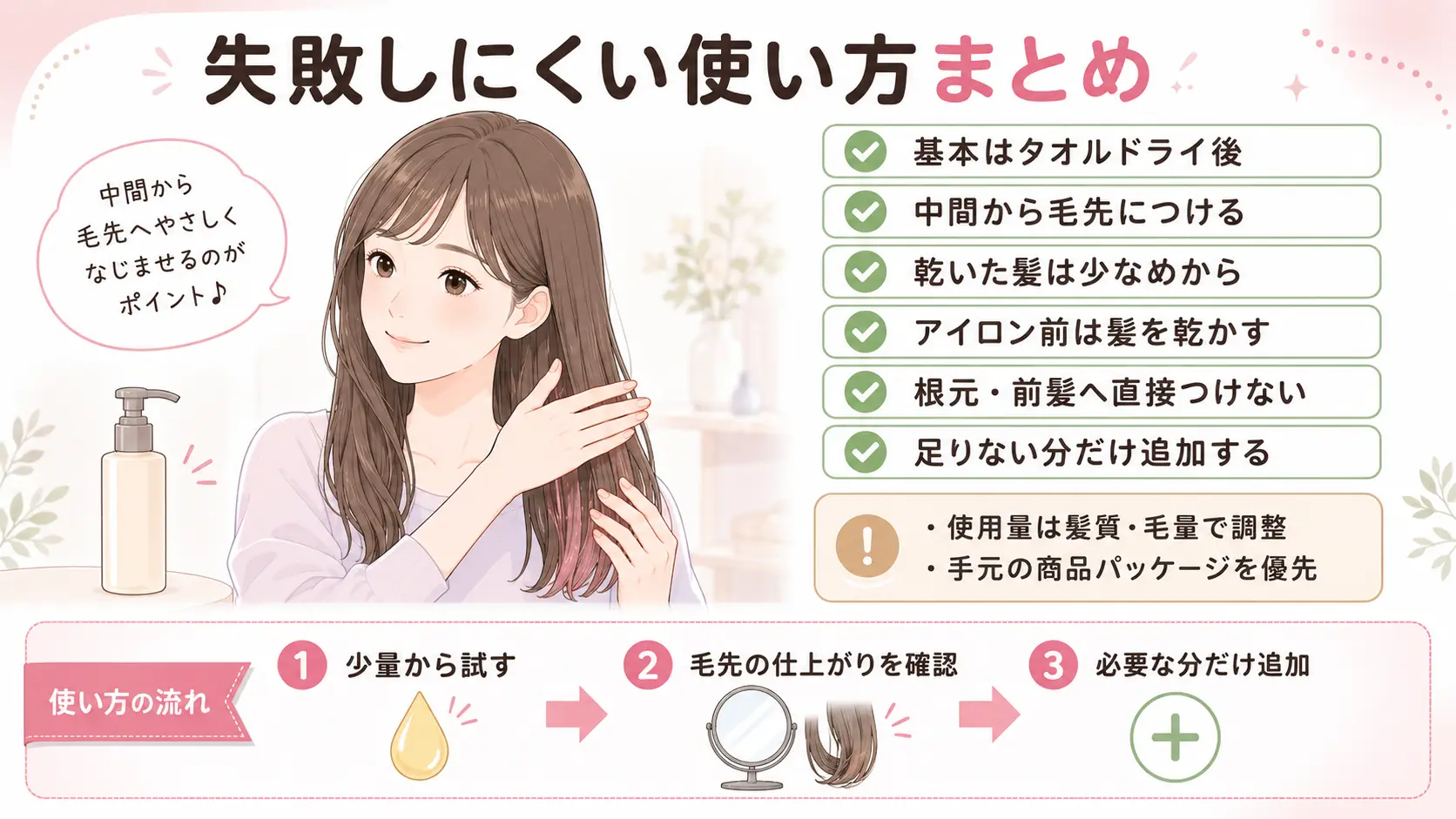 MEDULLA 2.5°ヘアオイルを中間から毛先へ少量ずつ使い、乾いた髪やアイロン前にも活用するポイントをまとめた図解。