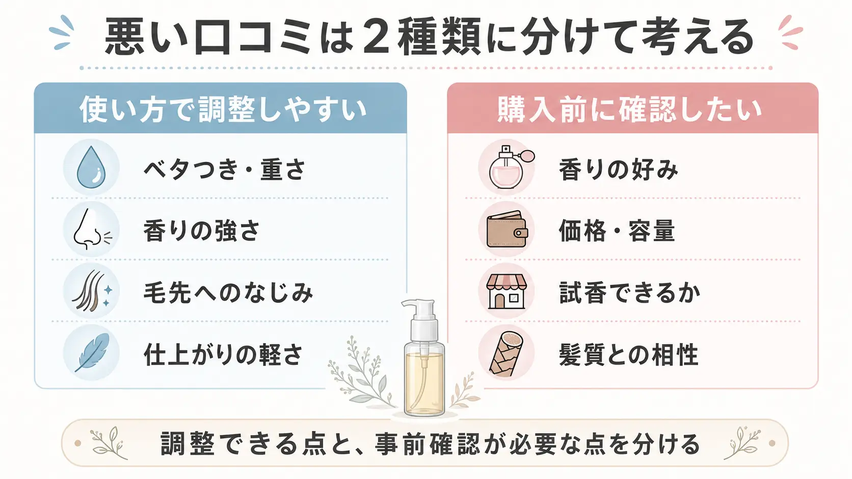 MEDULLA 2.5°ヘアオイルの悪い口コミを使い方で調整できる点と購入前に確認する点に分けた図解