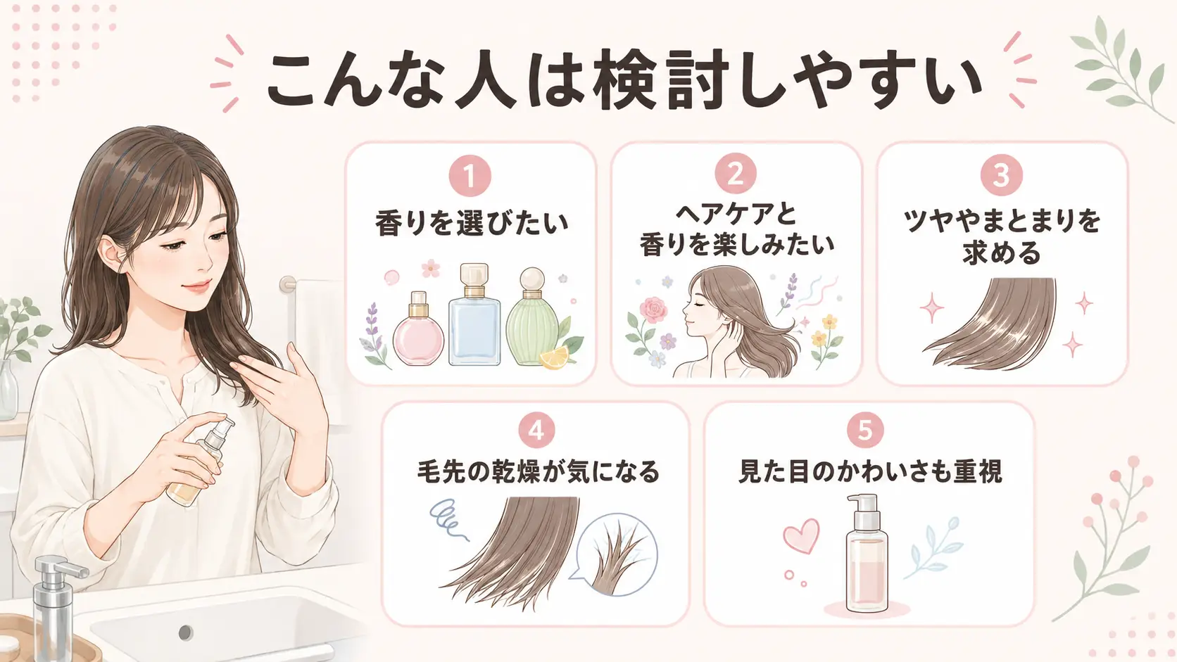 MEDULLA 2.5°ヘアオイルがおすすめな人の特徴と香りや仕上がりの希望をまとめた図解