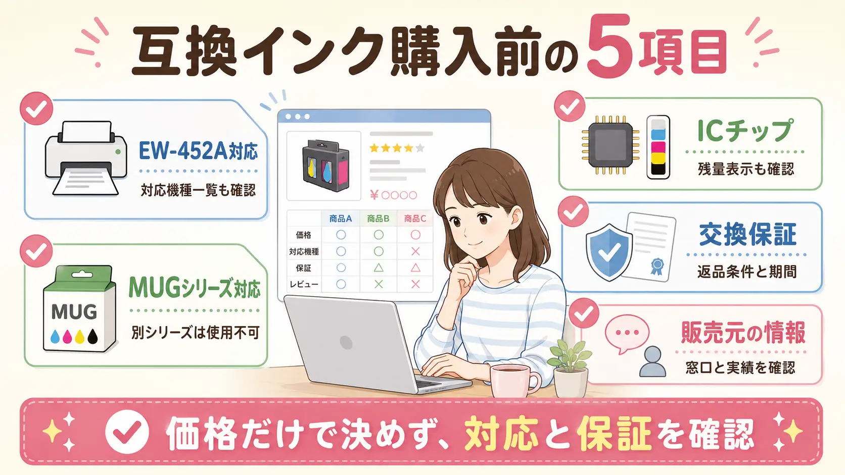 EW-452A用互換インクを選ぶ際に確認したい対応機種・ICチップ・残量表示・保証
